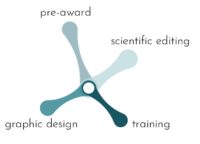 ERC training course; ERC interview training; scientific proposal preparation; scientific graphic design